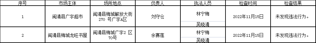 出版經(jīng)營(yíng)單位公示