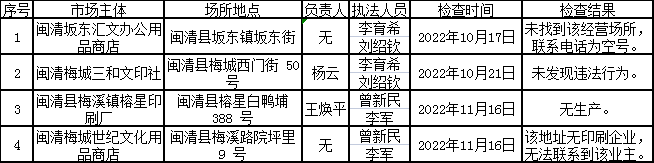 印刷企業(yè)公示