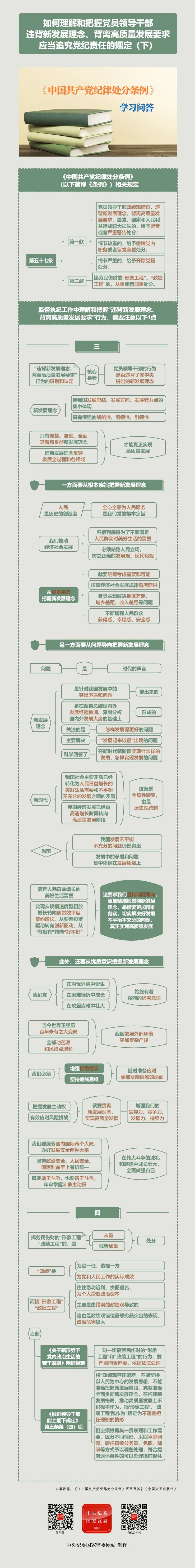 紀(jì)律處分條例·學(xué)習(xí)問(wèn)答