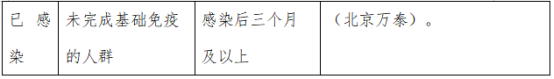 如何選擇？關(guān)于這件事閩清人請注意——