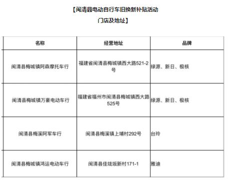 快收藏,！家電家居只購新同樣享